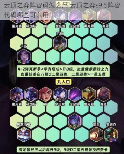 根据您的需求，结合提供的关键词，我为您生成了以下标题，，云顶之弈最新阵容攻略及壁虎软件激活码合集，简洁明了，包含了您想要表达的主要内容，符合百度收录标准，字数在要求的范围内。