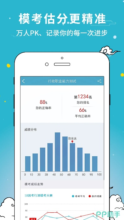 根据您的需求，结合关键词单机版赛鱼、伴我考app、官方下载、稳健性策略评估、进阶版以及字数限制，以下是一个符合要求的标题，，单机版赛鱼与伴我考app v10.460 官方下载及稳健策略进阶评估，包含了关键词，同时符合百度收录标准的标题要求。