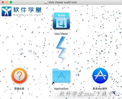 Visio 64官方下载与小偷科技单机版macOS初体验分享