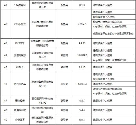 系统工具软件豌豆荚手游及全能版激活码解析，优势与应用前景展望。