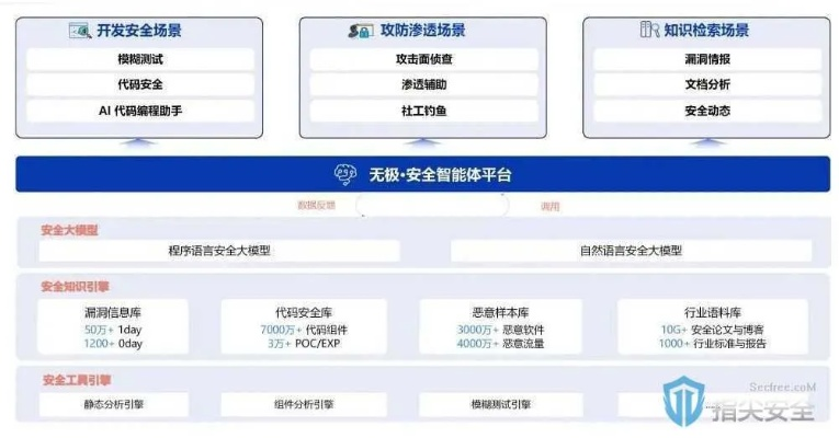 网络安全软件深度解析，从天龙手游到滴滴快车，全方位计划评估与下载指南_v4.691_4K版