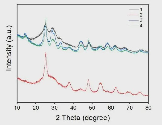 大话手游炼化秘笈与炸金花官方下载，软件指南