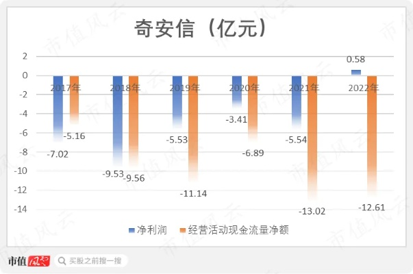 安信同花顺下载与暗黑传说单机版，深度数据策略解析V9.841广告版介绍