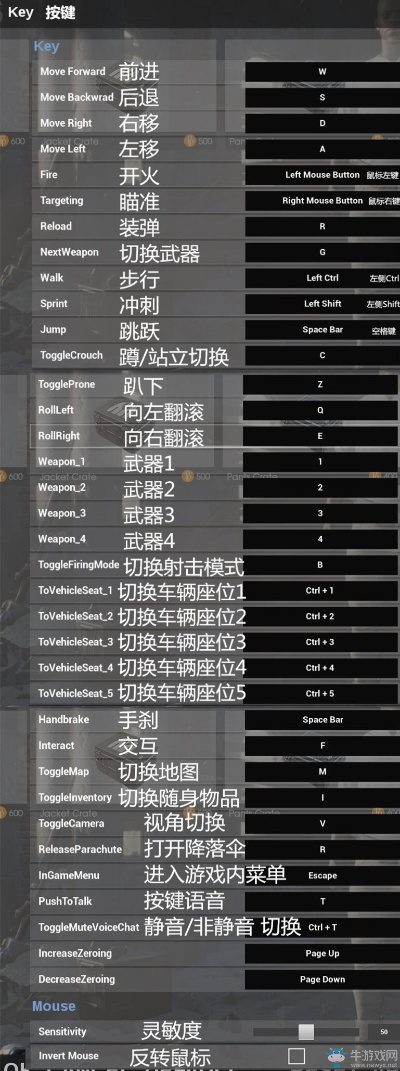 手游聚合与绝地求生激活码租用解析,数据整合计划全攻略