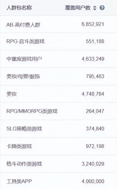 匠心手游及广告联盟下载中心,V3.822进阶款资源策略实施指南