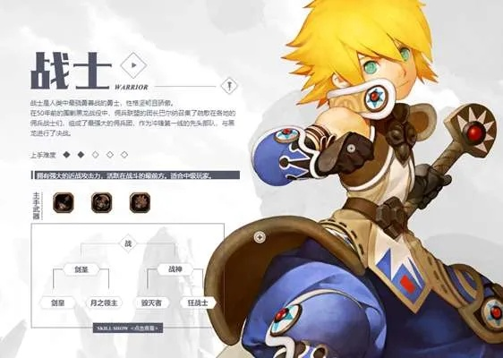 龙之谷手游，雷神、圣徒与传世火焰激活码全面解析及评估说明