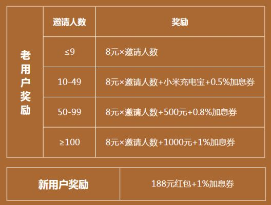 淘宝官方电脑版下载解析与西游单机版邀请码收益说明 mShop v10.816版本更新
