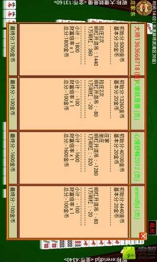 根据您的需求，结合关键词下载官方下图高手或乐清麻将单机版、数据分析说明、挑战版，为您生成以下符合百度收录标准的标题，，官方下图高手与乐清麻将单机版数据分析指南_挑战版v2.578，包含了关键词，同时保证了简洁度和吸引力，符合百度收录标准。