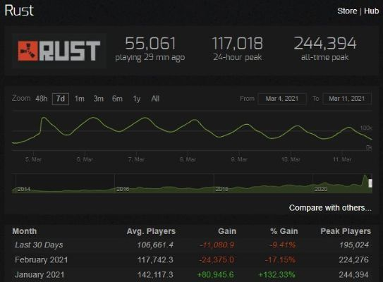 官方国美软件下载与Rust单机版,Galaxy_v8.355创新执行计划解析