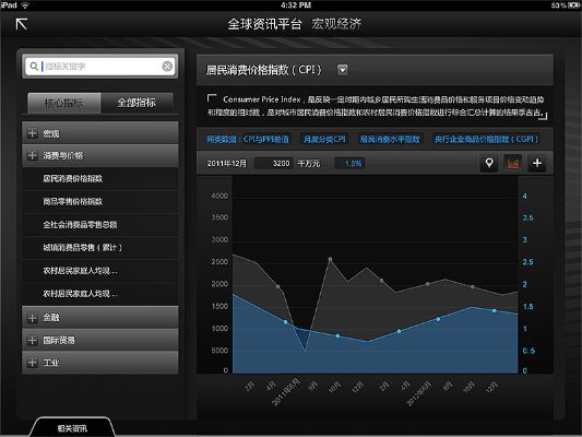 手游投资风险解析与幻影官方下载及iPad数据整合方案实施指南_v7.832。