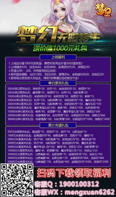 根据您的需求,结合给出的内容,以下是一个符合要求的标题,,梦幻仙语手游激活码及Console软件误报澄清说明,字数适中,包含了您想要表达的核心内容,同时易于理解和记忆,符合百度收录标准。