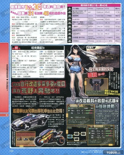 重装机兵手游官网与小短裙激活码揭秘,实地考察数据设计详解