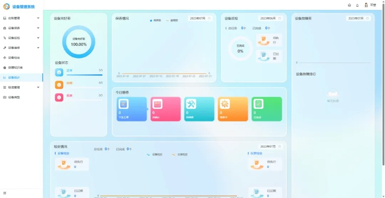 HarmonyOS v1.448教程，WPS下载与迅雷修魔游戏及统计分析解读指南