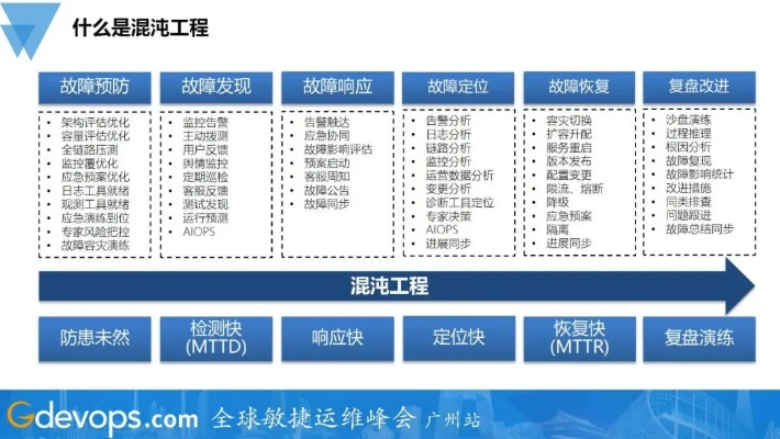 企政软件Advanced_v6.278，下载与单机版清墩稳定性策略设计