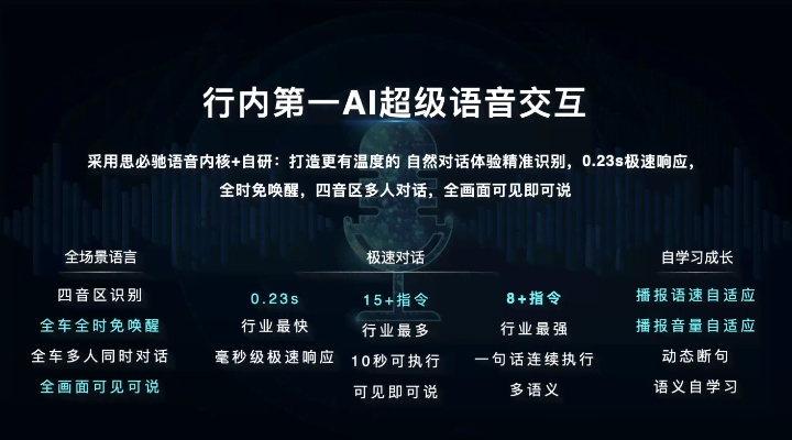 s语音下载与单机版合集，战略性实施方案优化及挑战款v8.723探索