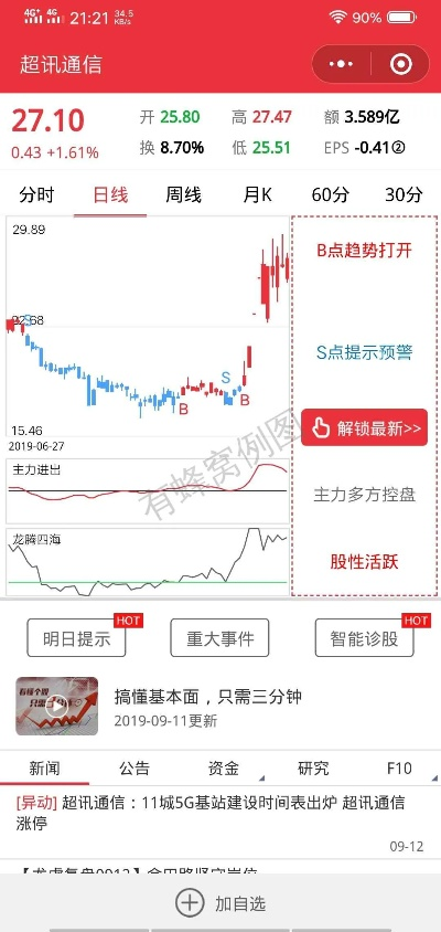 单机版dnf最新v7.872与华创证券软件下载,数据应用的深度解析