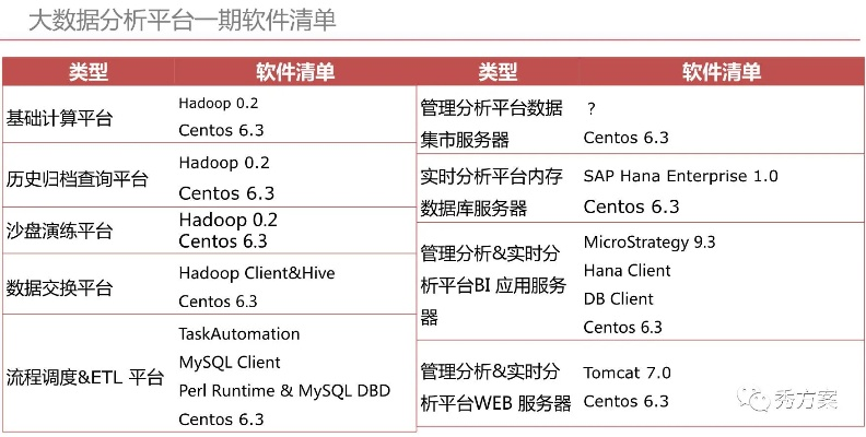 全聚合数据整合方案Deluxe_v6.612，最新下载及官方安装指南