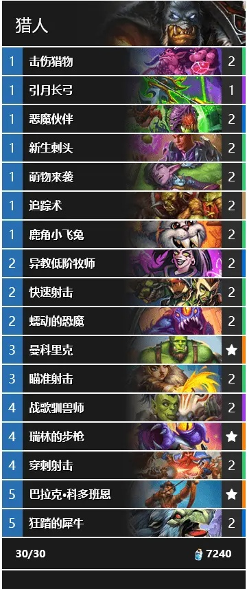 根据您的需求，结合关键词新版本任务贼卡组、传奇客户端下载、官方网站，以下是一个符合要求的标题，，新版本任务贼卡组与传奇官网下载，户外版v2.740全面审查与体验，字数在要求的范围内，同时包含了关键词，有利于百度收录。