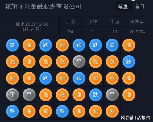 网络安全软件深度解析，彩球消消乐单机版与图旺旺官方下载，收益成语定义尊享版v2.631评测