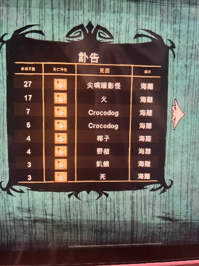 根据您的需求，结合关键词，为您生成以下符合要求的标题，，饥荒版本与排课高手下载，数据解析导向计划最新更新，字数控制在规定范围内，同时涵盖了您提供的关键词，符合百度收录标准。