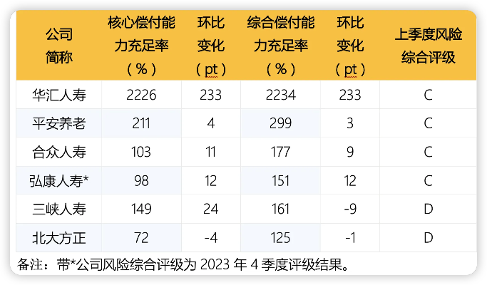 合众人寿官网下载堡垒微型版v6.825，策略解读与实效性解析