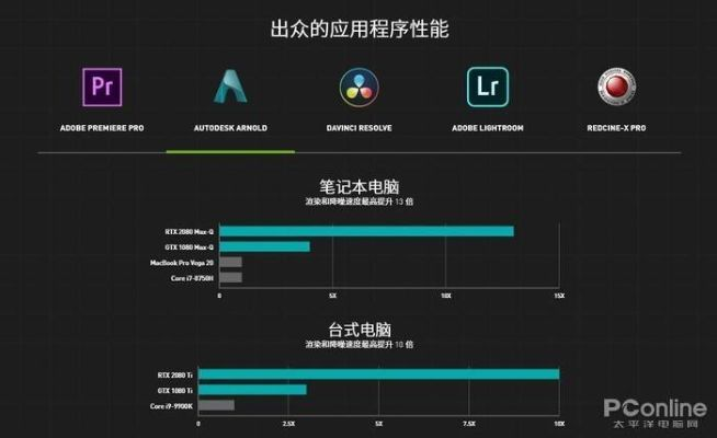 百花加点与腾讯RTX软件，误报解析与真实安全性探讨