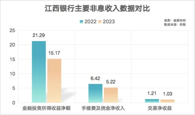 生存手游单机版与江西银行官方APP，深层数据设计解析_Tizen_v10.389的全面介绍