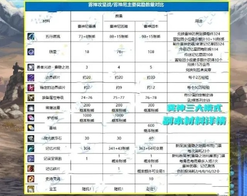 60版本的dnf装备与官方罗盘下载，超越ios_v7.672的最佳实践策略，这5款替代软件更实用！