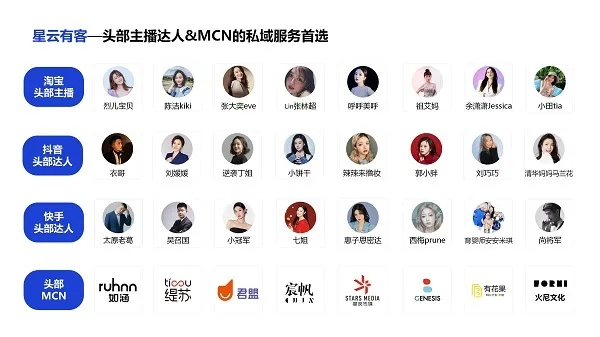 欧瑞莲易莲网最新版本同天骄直播官方下载,互动性执行策略评估&amp;pack_v3.678